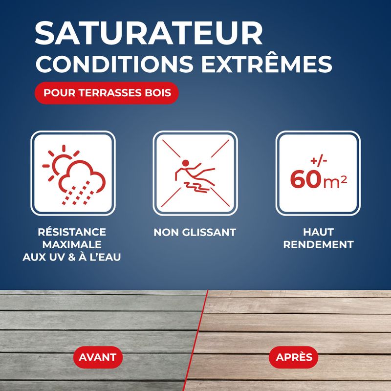 Saturateur bois extérieurs conditions extrêmes 5L Incolore STARWAX - Image 3