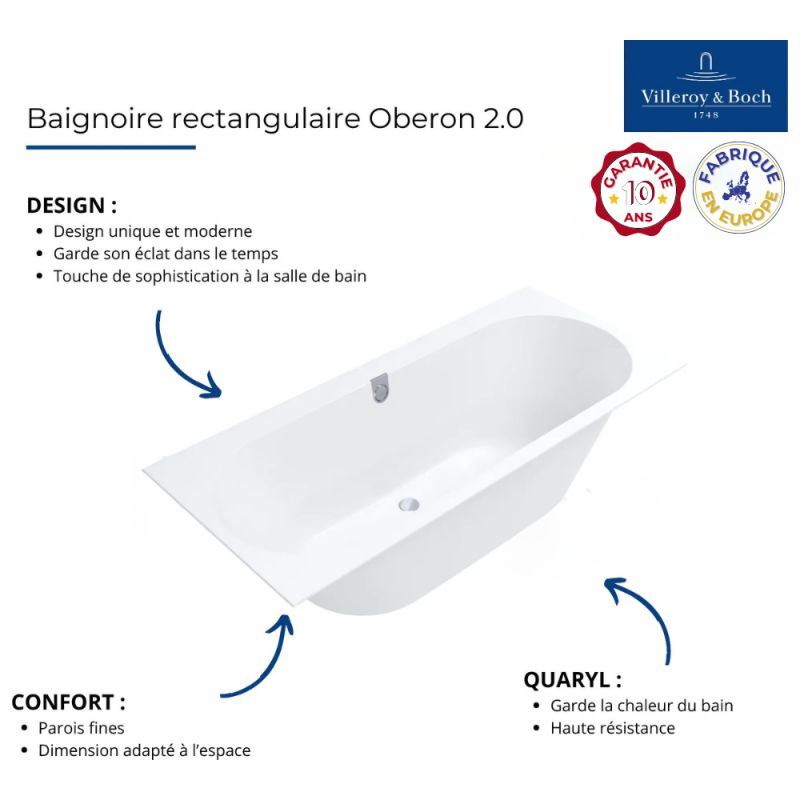 Villeroy & Boch – Baignoire rectangulaire Quaryl 170x75x47 cm – 2 places – Évacuation centrale 52 mm – Volume 238 l – SKU UBQ170OBR2DV01 - Image 7