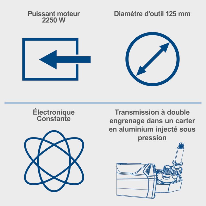 Scheppach Rainureuse murale MNF2250 - 2250W - Ø 125 mm - 5400 tours/min - largeur de rainurage 8-40 mm - profondeur de rainurage 0-40 mm - Image 2