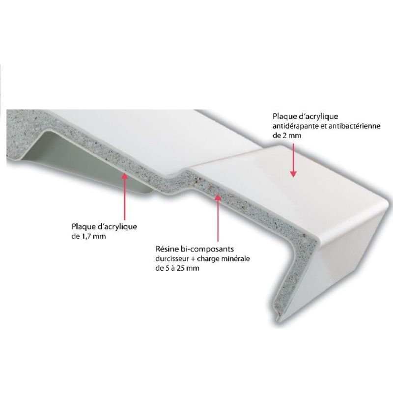 Receveur de douche JACOB DELAFON Flight rectangle extra plat Douche italienne 140 x 70 cm - Image 2
