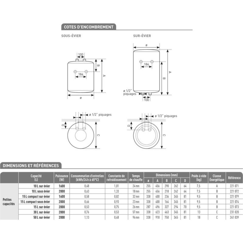 Chauffe-eau électrique Ristretto 30L sur Evier - THERMOR - 231020 - Image 10