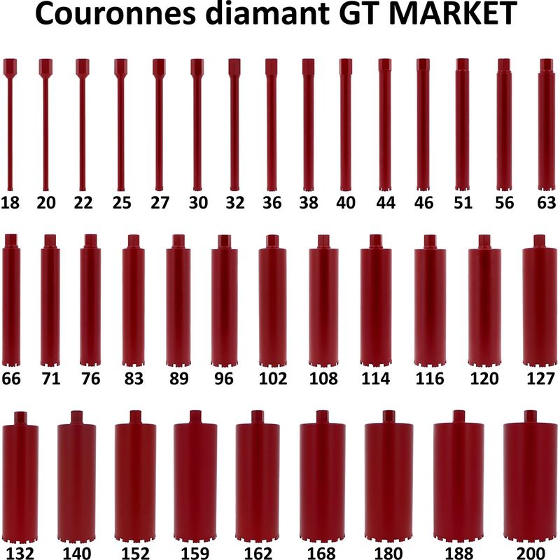 Couronne diamant Ø 180 mm pour carotteuse - Image 5