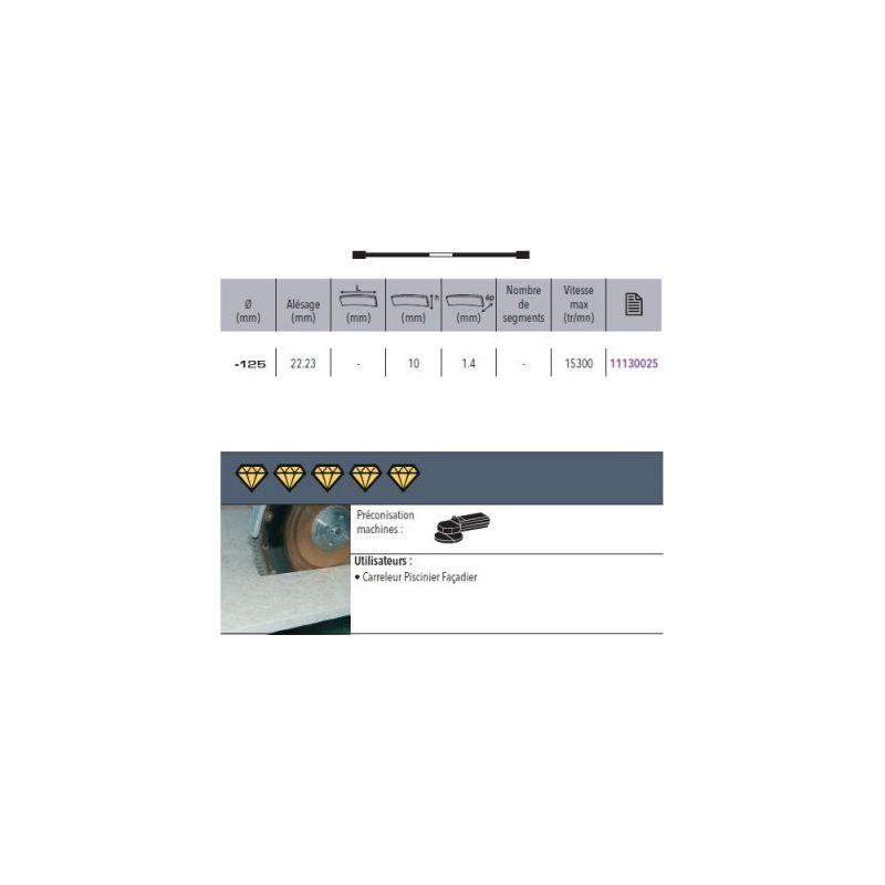 Sidamo – Disque diamant ultra céram 125 mm 11130025 – Alésage 22,23 mm – Épaisseur 1,4 mm – Pour grès cérame et faïence - Image 3