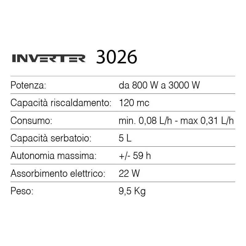 Poêle à paraffine à mèche 800/3000 W – Puissance réglable pour espaces variés – Évacuation des fumées optimisée – Classe énergétique A – Tecno Air - Image 5