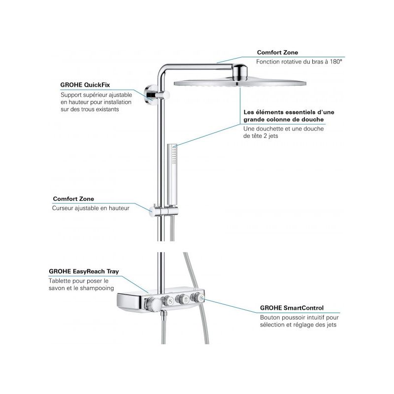 Grohe – Colonne de douche thermostatique Euphoria SmartControl System 310 Cube 26508000 – Douche de tête 310mm – Jet PureRain – Finition Adapter - Image 4