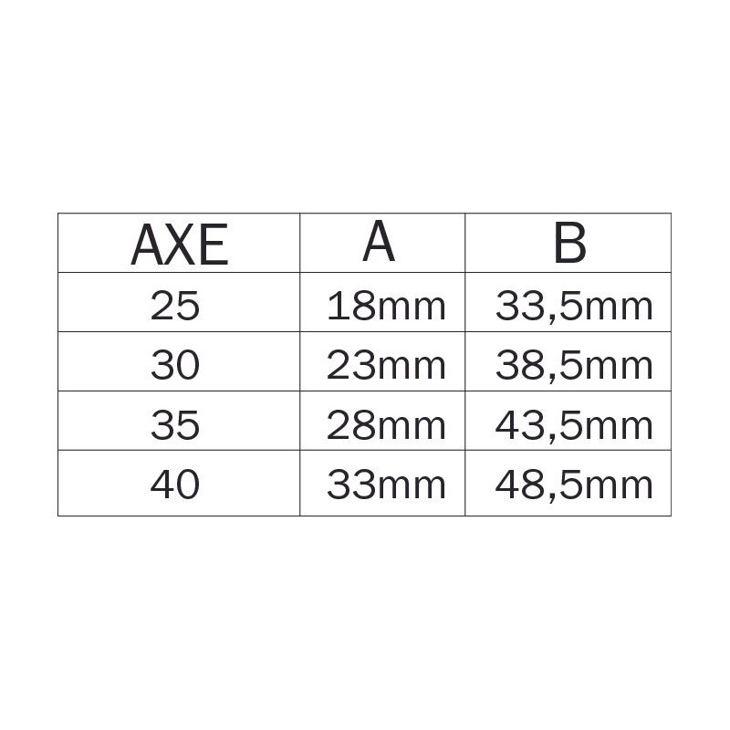 Iseo Cavers – Serrure électrique 3 points à pênes plat basculant – Entraxe 92mm – Carré 8mm – 1⁄2 tour force réglable – Pour bois dur - Image 2