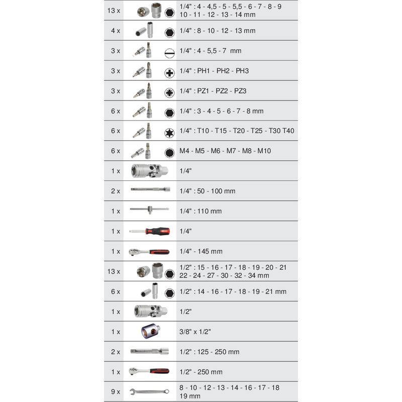 KS Tools - Coffret de douilles et accessoires ULTIMATE 1/4'' - 1/2'', 83 pièces - 922.0683 - Image 4