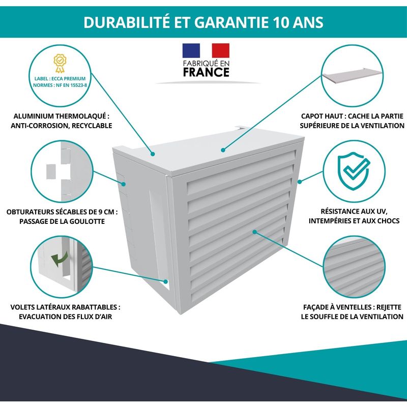 Atole – Cache climatiseur en aluminium thermolaqué – Résistant aux intempéries et UV – Dimensions H. 69 x L. 90 x P. 50 cm – Couleur blanc RAL9010 - Image 4