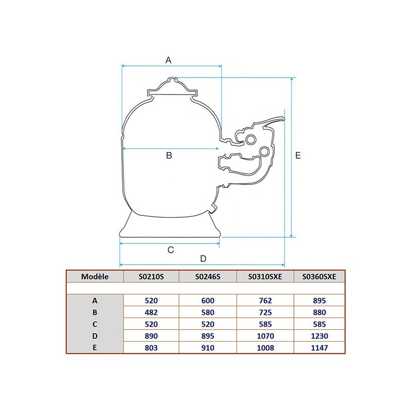 Hayward – Filtre à sable 30 m3/h – Cuve polyéthylène renforcée – Vanne multivoies 6 positions – Finesse de filtration 40-50 microns - Image 4