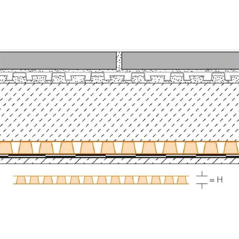Schluter – Natte de drainage à capillaire passif TROBAPLUS8 – Rouleau d'étanchéité en polyéthylène – Largeur 1000 mm – Épaisseur 8 mm – Pour - Image 4