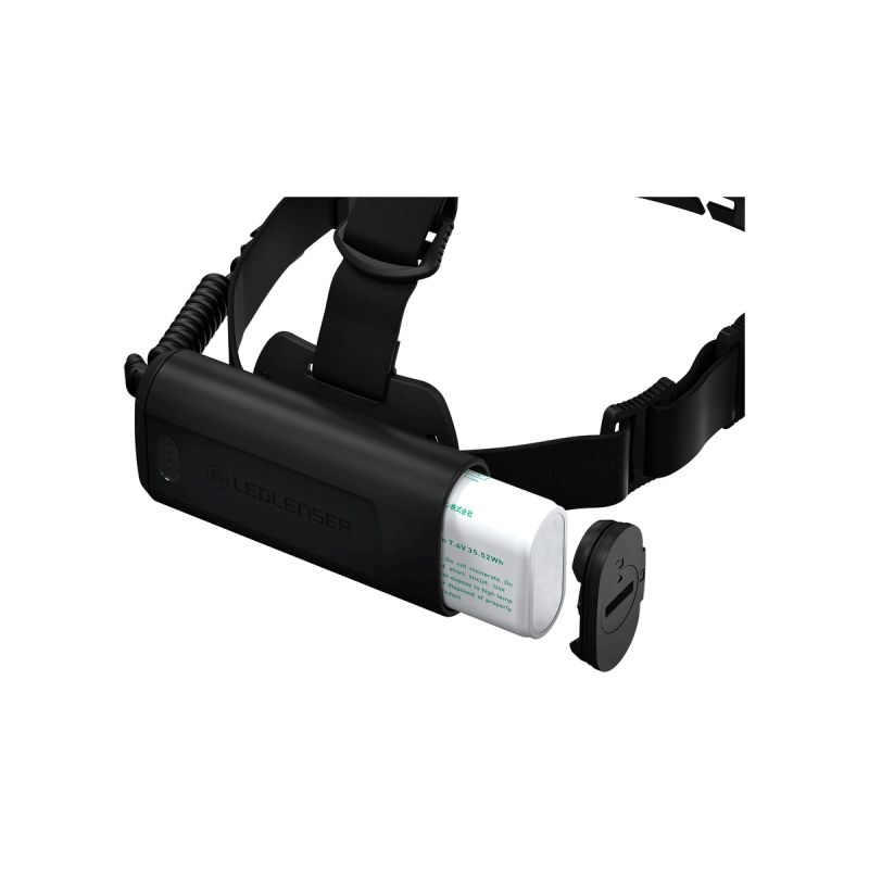Lampe frontale H-Serie H19R Core LED - Image 6