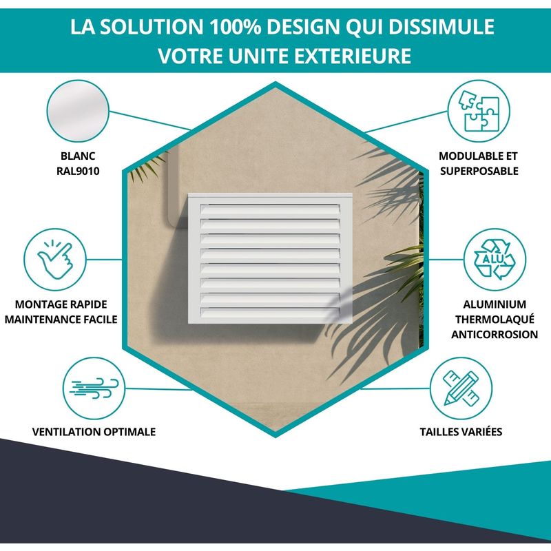 Atole – Cache climatiseur en aluminium thermolaqué – Résistant aux intempéries et UV – Dimensions H. 69 x L. 90 x P. 50 cm – Couleur blanc RAL9010 - Image 2